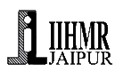 IIHMR University - IIHMRU, Jaipur-Rajasthan