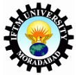 IFTM University - IFTMU, Moradabad