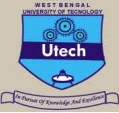 West Bengal University of Technology - WBUT Logo - JPG, PNG, GIF, JPEG
